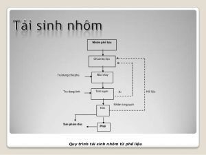 tái chế nhôm phế liệu